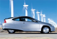 Environmentally Friendly Car Technology in Japan: 2020 and Beyond